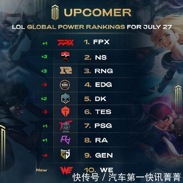 从长远看 从长远看