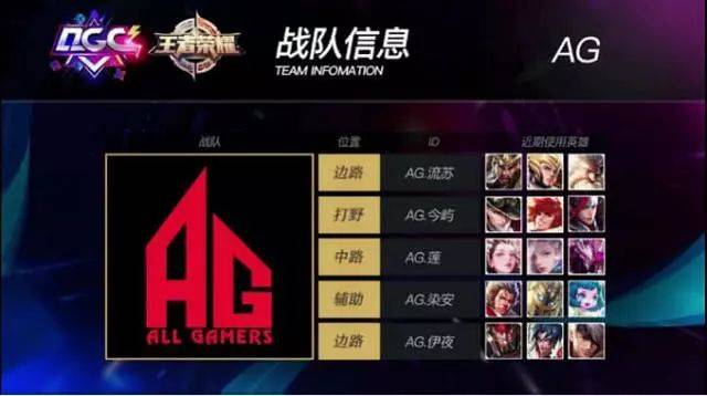 水平不断提 水平不断提