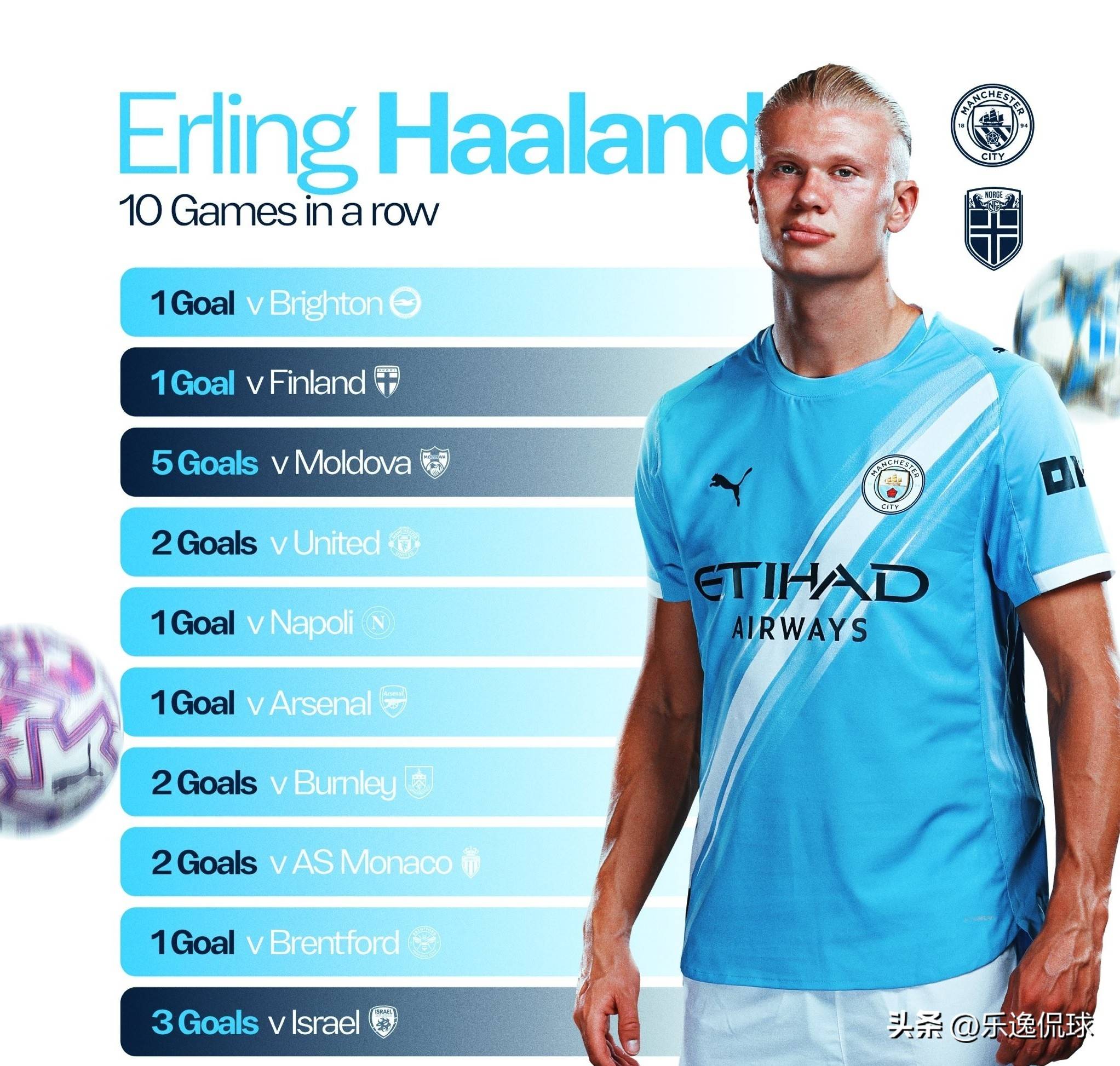 更是叙事与 更是叙事与